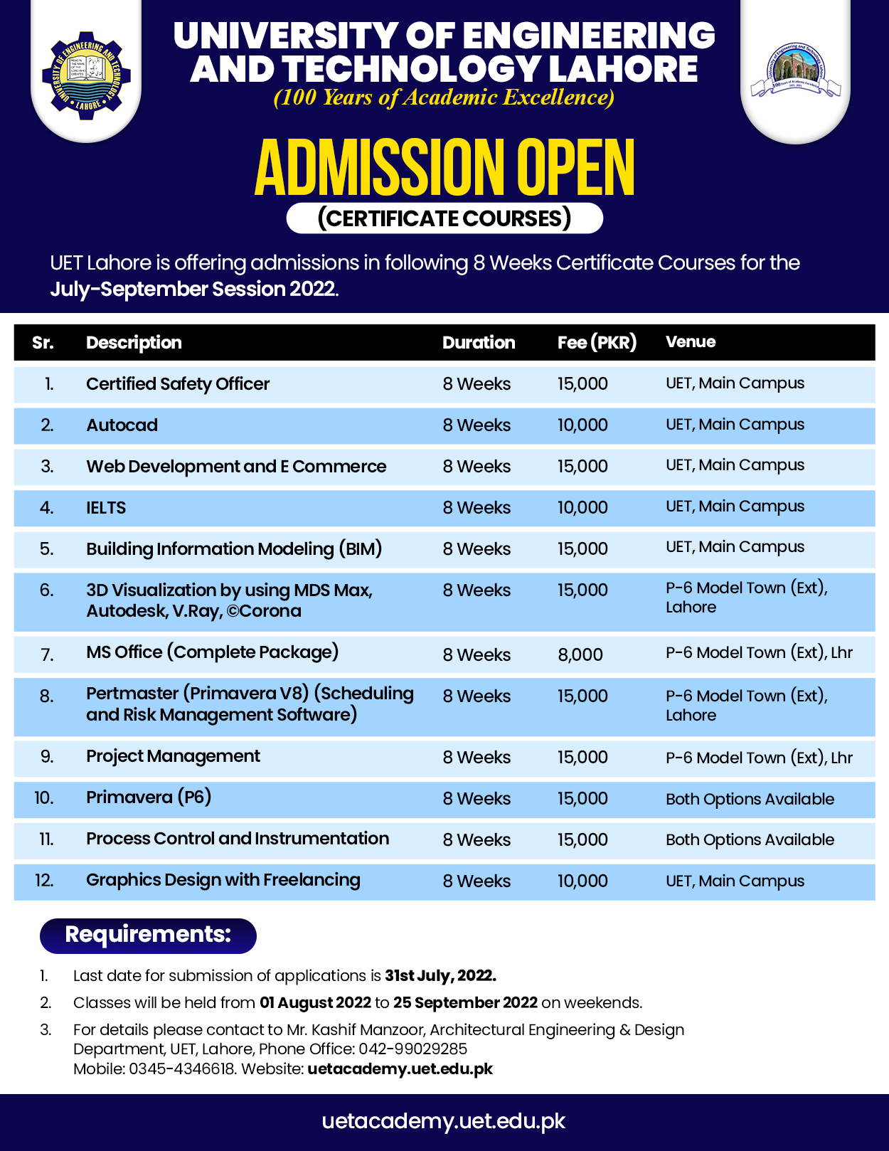 UET Lahore is Offering 8 Weeks Certificate Courses Session July to September
