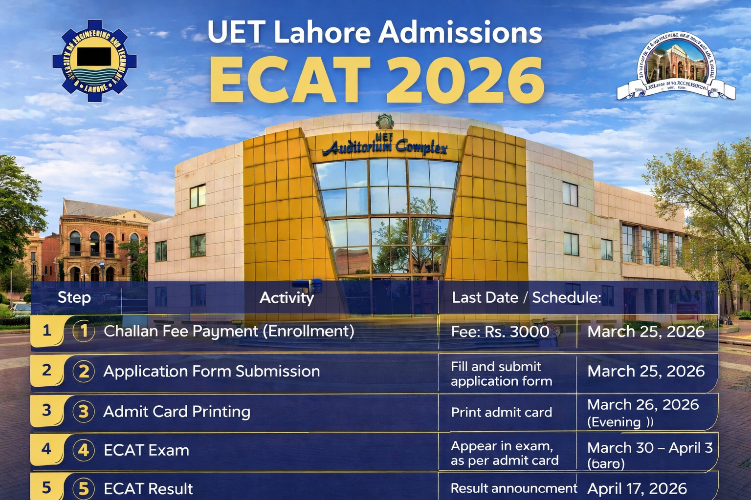 ECAT-Registration-12